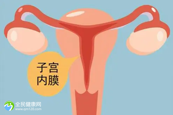 53岁试管成功生子，53岁女人试管成功率