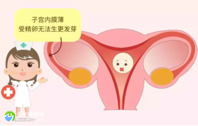 广州试管婴儿费用大概要多少钱？