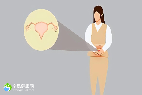 49岁女人绝经后要做第几代试管婴儿技术？