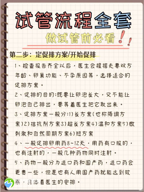 试管婴儿流程男方检查，试管婴儿流程男方检查什么？