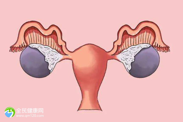 试管怀孕卵巢会变大么？试管婴儿怀孕后卵巢增大