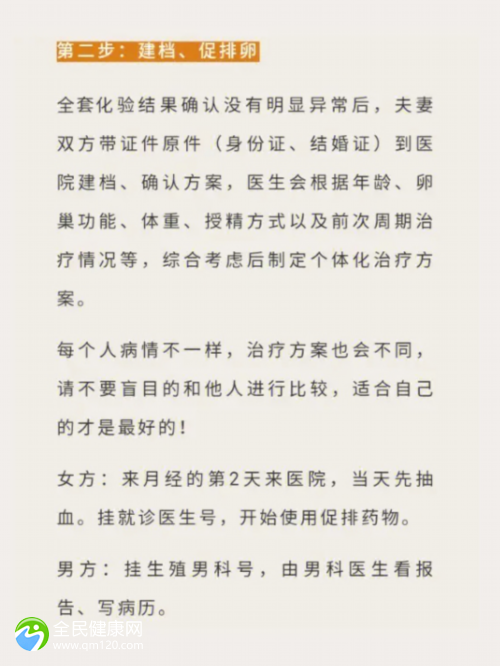 结核病做试管婴儿的流程，结核对试管婴儿影响有多大？