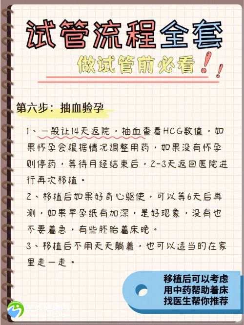 流产后第二次试管流程(流产后第二次怀孕症状)