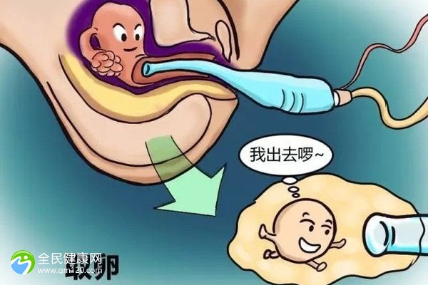 做试管婴儿后有囊肿要紧吗？