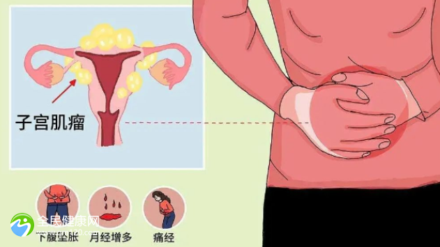 女性子宫出问题的前兆是什么？女人来月经应该吃啥好？