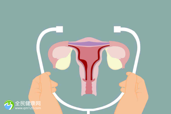 女性患有宫腔粘连可以试管怀孕吗？