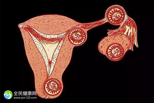 试管卵巢下降促排几次能成功？试管促排卵巢增大怎么办？