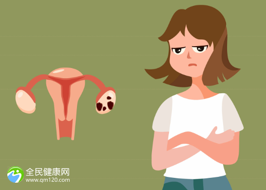 女人没有卵泡做试管婴儿的成功率有多少？