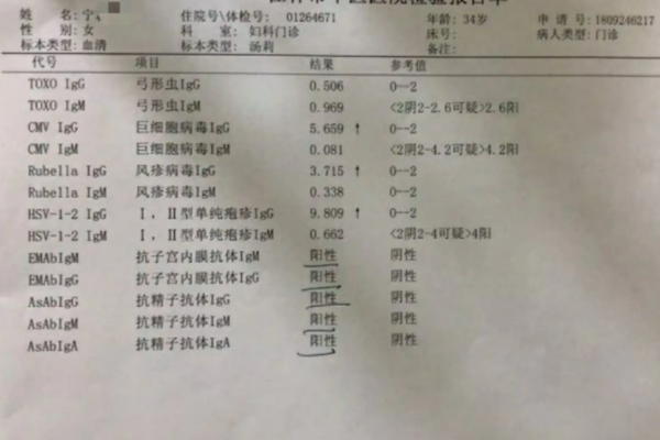 免疫抗体阳性可以做试管婴儿吗